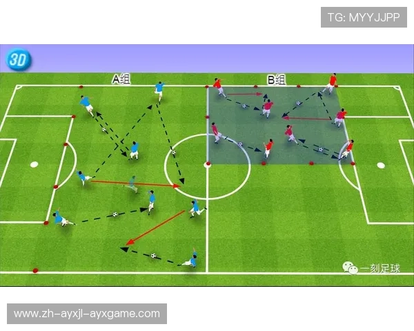 足球训练中的战术演练与应变能力